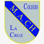 Maria Alonso Chacon